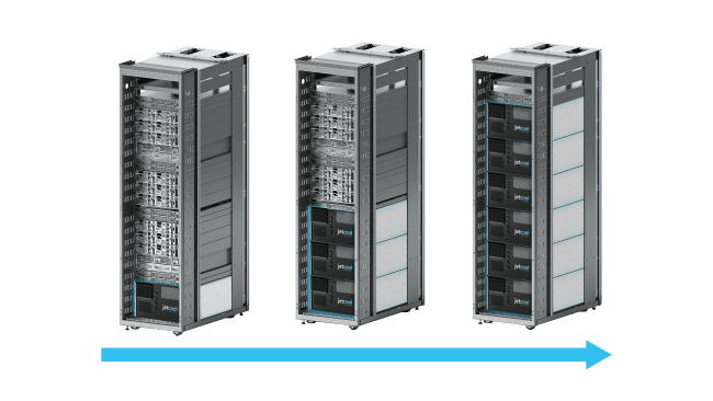 modular CDU - Coolant Distribution Unit