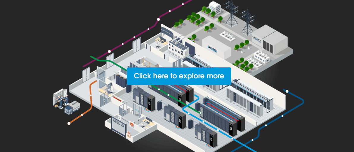 Flex Interactive Data Center Portfolio