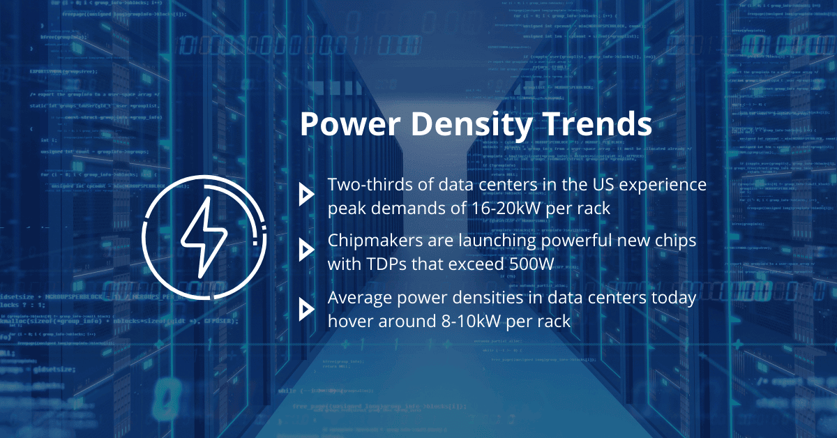 Power Density Trends Image with Bullet points Power Density Trends Image with Bullet points