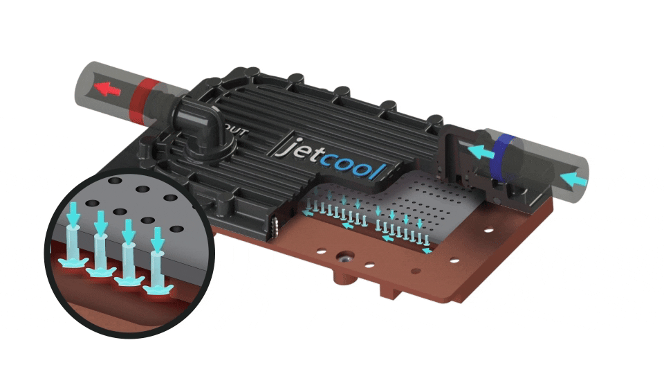JetCool Microconvective cooling Flex NVIDIA Blackwell